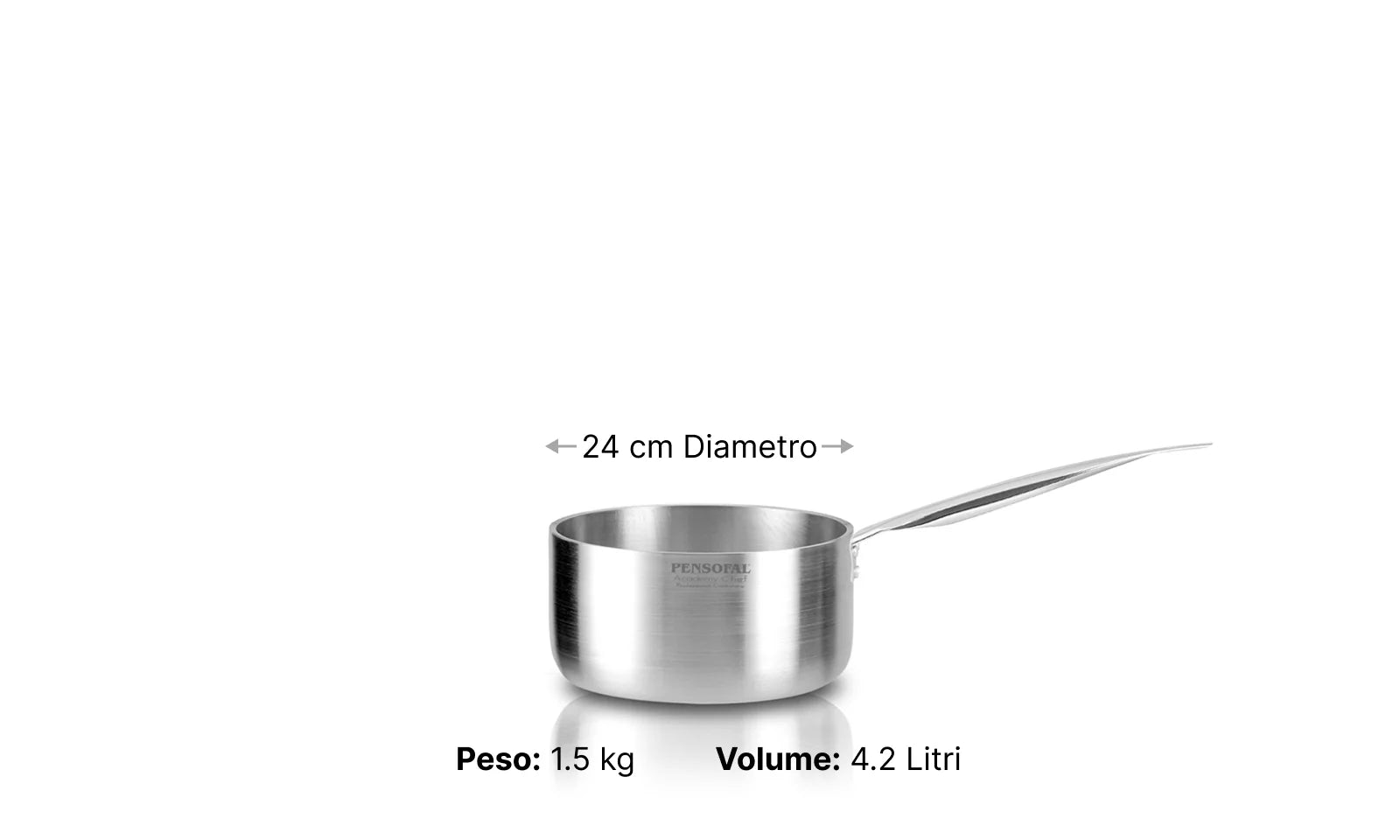 ALUMINUM 24CM SAUCE PAN INDUCTION